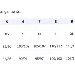 Arc Protection Overalls, Banwear