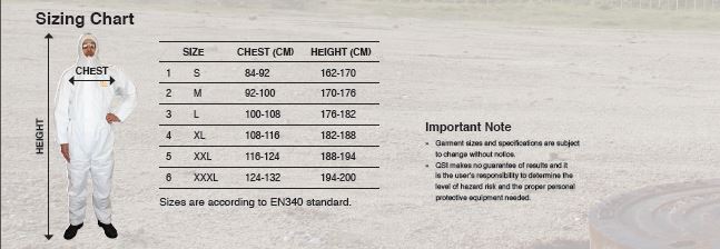 Disposables For Light Spray and Chemical Liquids